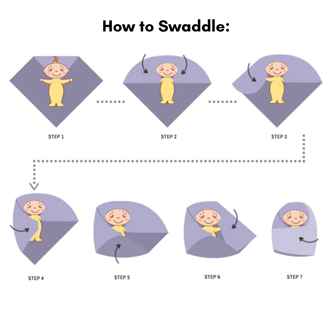 4 Pc Set: Swaddle Blanket Bamboo Muslin Cotton Gift Set Newborn Baby
